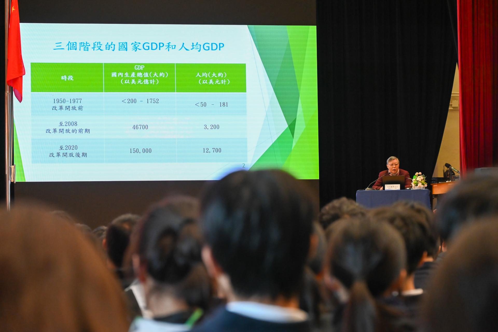 Mrs. Rita Fan Hsu Lai-tai Visits the School to Share – Theme: The Story of China's Poverty Alleviation6 Mrs. Rita Fan Hsu Lai-tai Visits the School to Share – Theme: The Story of China's Poverty Alleviation-6